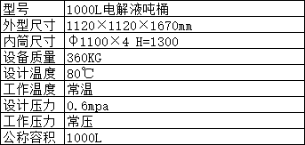 噸桶基本參數表.png